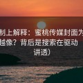 从机制上解释：蜜桃传媒封面为什么越来越像？背后是搜索在驱动（一条讲透）
